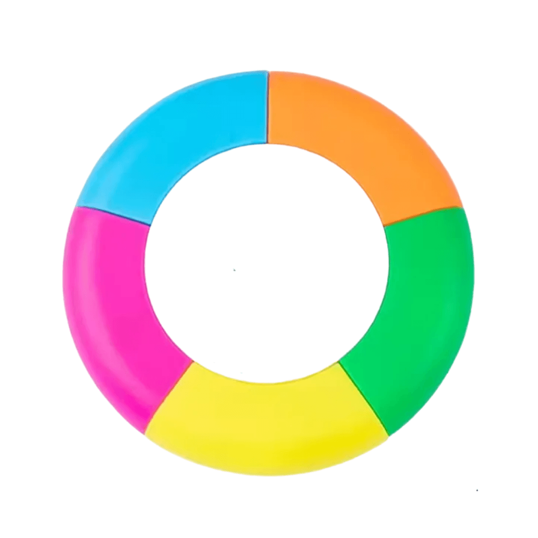 Round 5-Color Highlighter Marker